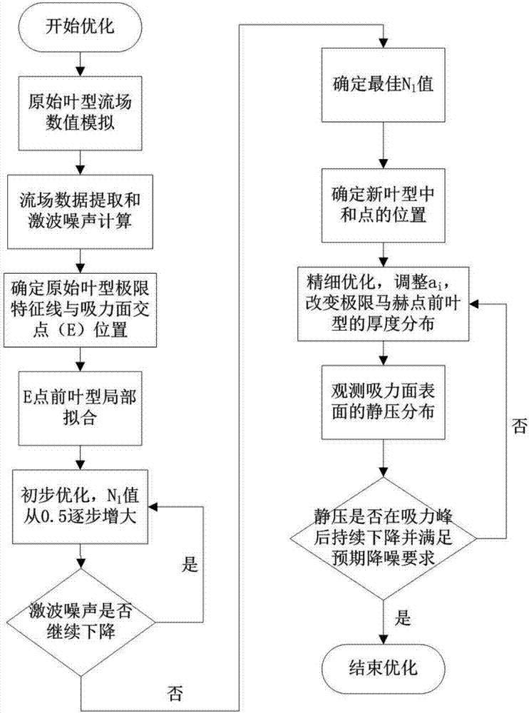 澳门新葡游戏网