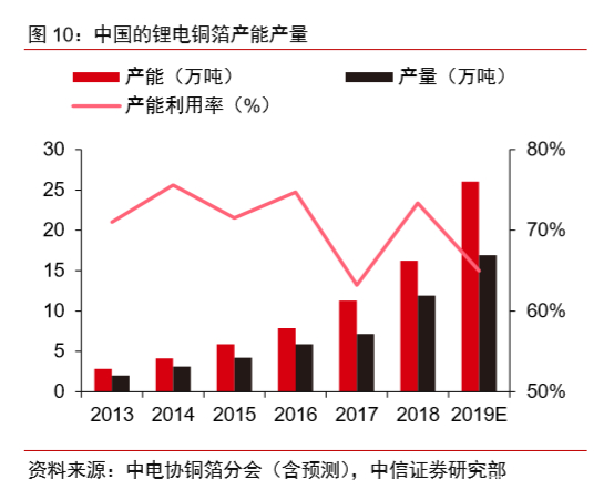 澳门新葡游戏网