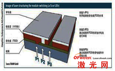 澳门新葡8455最新网站下载