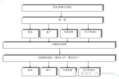 澳门新葡8455最新网站下载：长江主轴·城市远见 2018建筑空间国际设计峰会即将在汉召开